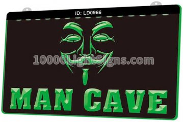 LD0966 Troll face Anonymous