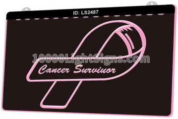 LS2487 Cancer Surviuar