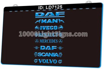 LD7125 DAF Man Iveco Scania Volvo Truck