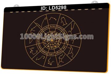 LD5298 Signes Astrologiques Cycle