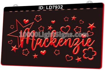 LD7928 Seek Trofmocsid