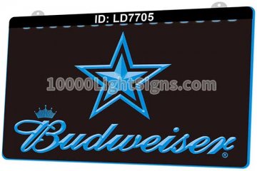 LD7705 Dallas Cowboys NFC NFL Helmet Sports Budweiser